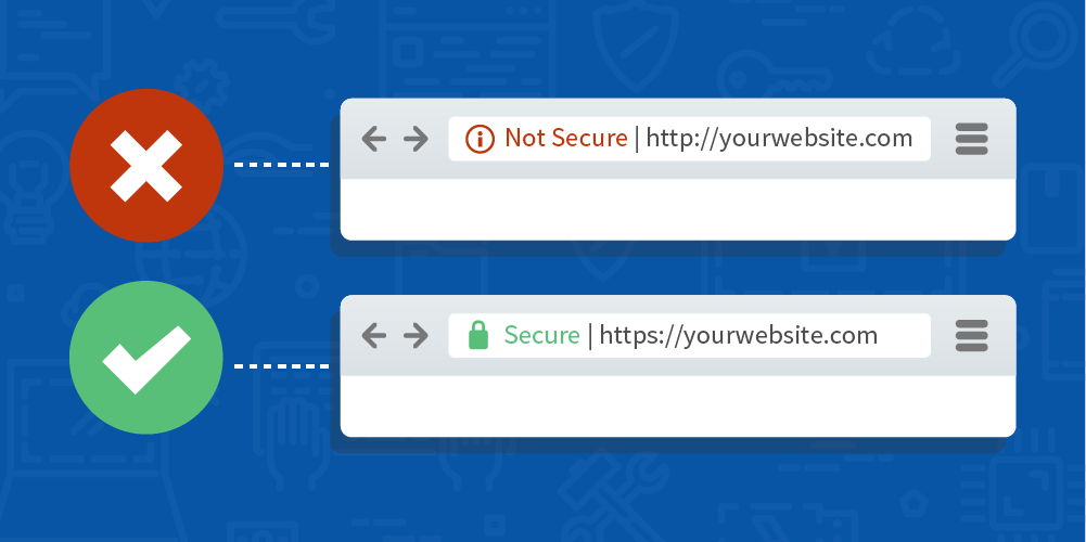 cara meningkatkan keamanan website 