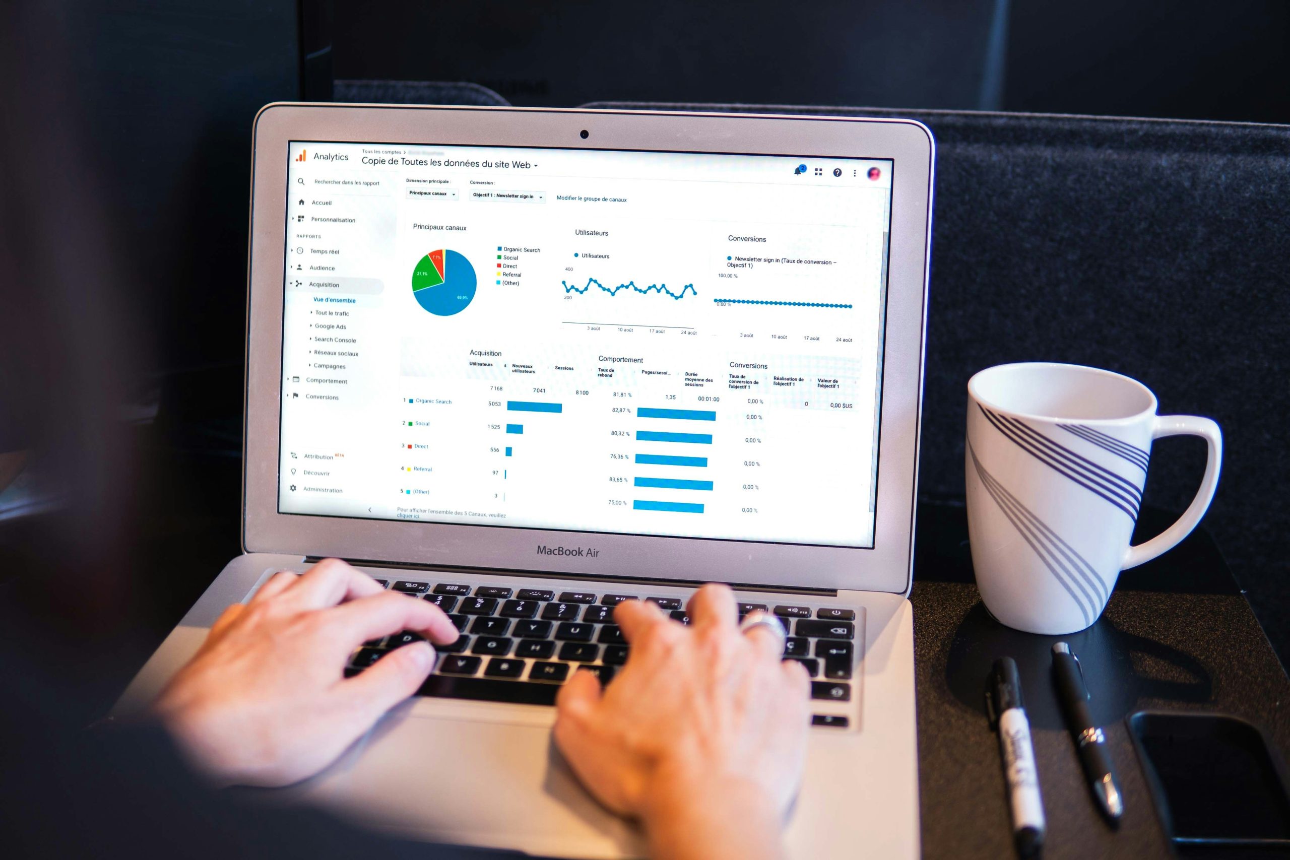 Umami vs Google Analytics